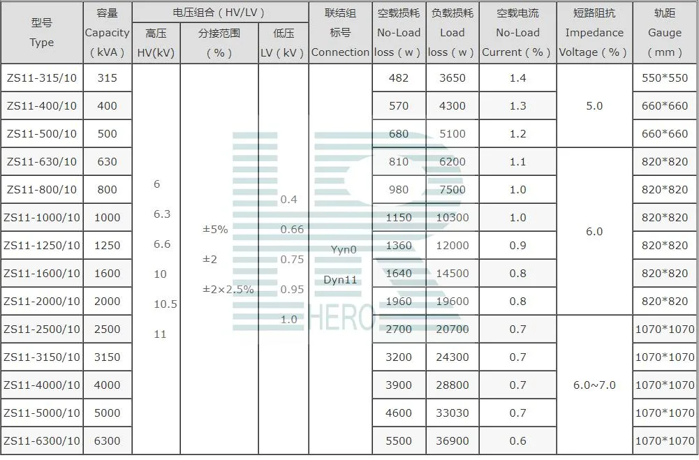 Zs11-8000kVA/35/10.5 Oil Immersed Rectifier Distribution Transformer