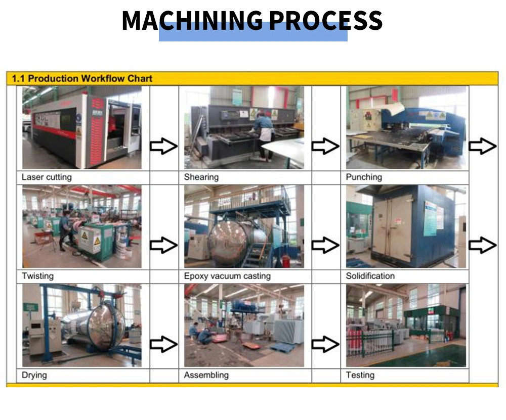 UL Certificate American Type Transformer 3000kVA Oil Immersed Type Prefabricated Substation Made by Manufacturer Huarui Electric